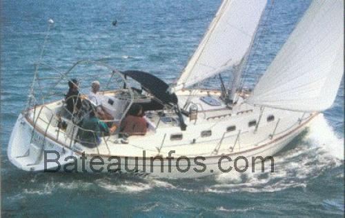 Tartan 3800 fiche technique et avis